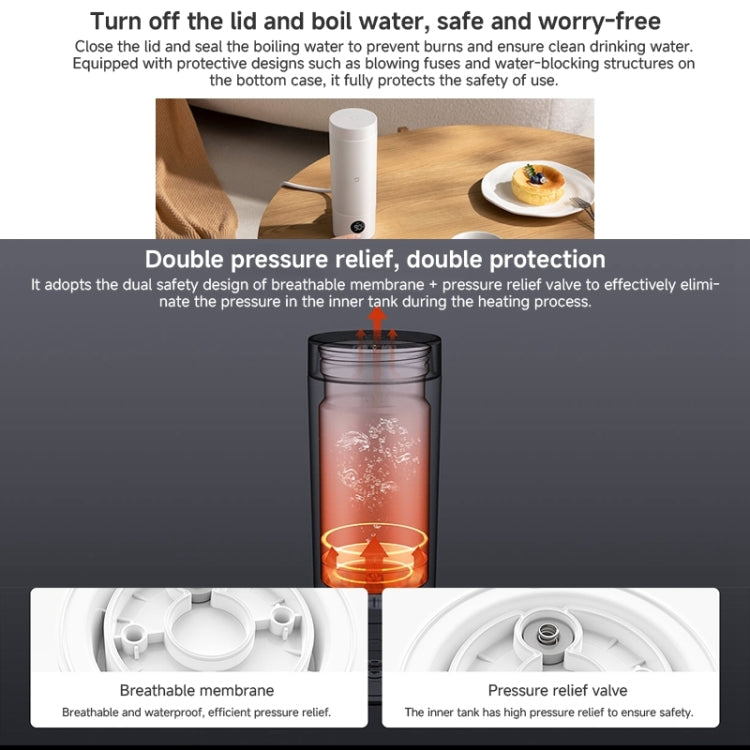 Xiaomi Mijia Smart Portable Electric Heating Cup 2, presa americana