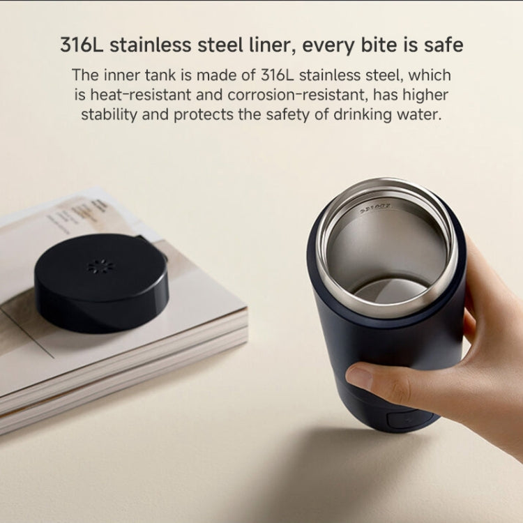 Xiaomi Mijia Smart Portable Electric Heating Cup 2, presa americana