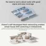 Router Xiaomi BE3600 WiFi7 Porta 2.5G Dual Band, Spina USA, BE3600