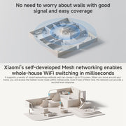 Router Xiaomi BE3600 WiFi7 Porta 2.5G Dual Band, Spina USA, BE3600