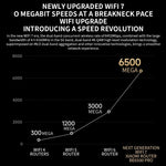 Xiaomi BE6500 Pro WiFi7 Dual Band 8 canali Amplificatore di segnale indipendente Router di memoria da 1 GB, spina americana
