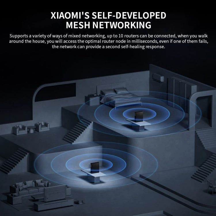 Xiaomi BE6500 Pro WiFi7 Dual Band 8 canali Amplificatore di segnale indipendente Router di memoria da 1 GB, spina americana