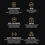 Xiaomi BE6500 Pro WiFi7 Dual Band 8 canali Amplificatore di segnale indipendente Router di memoria da 1 GB, spina americana