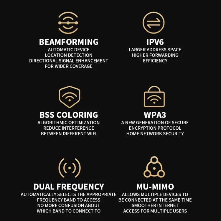 Xiaomi BE6500 Pro WiFi7 Dual Band 8 canali Amplificatore di segnale indipendente Router di memoria da 1 GB, spina americana