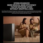 Xiaomi BE6500 Pro WiFi7 Dual Band 8 canali Amplificatore di segnale indipendente Router di memoria da 1 GB, spina americana
