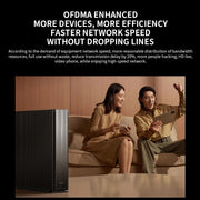 Xiaomi BE6500 Pro WiFi7 Dual Band 8 canali Amplificatore di segnale indipendente Router di memoria da 1 GB, spina americana