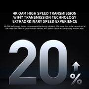Xiaomi BE6500 Pro WiFi7 Dual Band 8 canali Amplificatore di segnale indipendente Router di memoria da 1 GB, spina americana