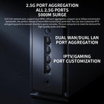 Xiaomi BE6500 Pro WiFi7 Dual Band 8 canali Amplificatore di segnale indipendente Router di memoria da 1 GB, spina americana