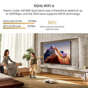 Xiaomi AX1500 Amplificatore di segnale indipendente a 4 canali WiFi 6 Router Dual Band, presa americana, AX1500