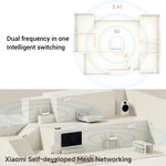 Xiaomi AX1500 Amplificatore di segnale indipendente a 4 canali WiFi 6 Router Dual Band, presa americana, AX1500