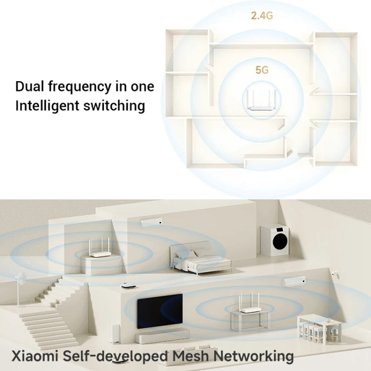 Xiaomi AX1500 Amplificatore di segnale indipendente a 4 canali WiFi 6 Router Dual Band, presa americana, AX1500