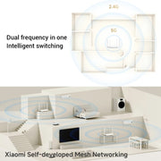 Xiaomi AX1500 Amplificatore di segnale indipendente a 4 canali WiFi 6 Router Dual Band, presa americana, AX1500