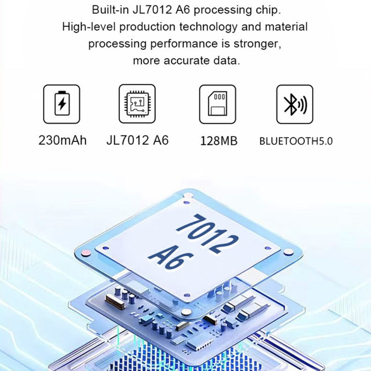 Smartwatch sportivo IP67 da 1,28 pollici WS520, supporto per chiamate Bluetooth/sonno/ossigeno nel sangue/frequenza cardiaca/monitoraggio della pressione sanguigna
