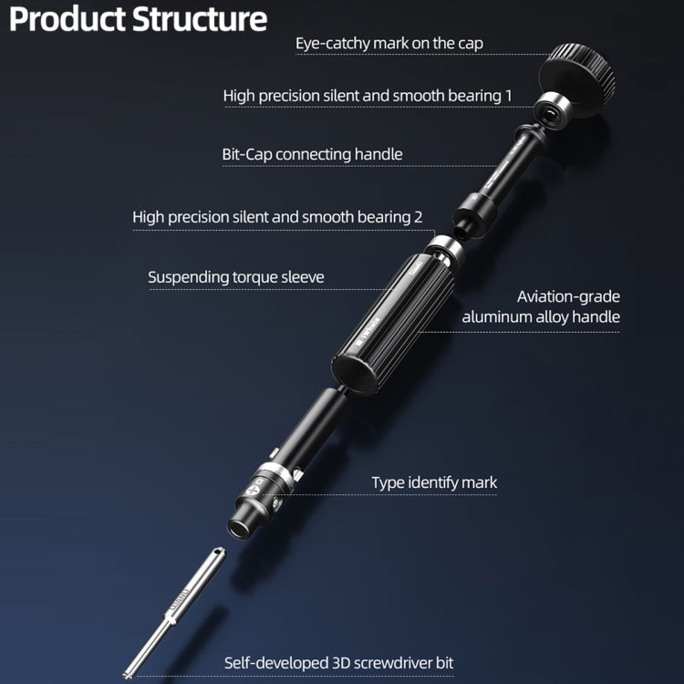 QianLi iWhale S2 Special Steel Magnetic Torque 3D Screwdriver, A Phillips 0.35, B Tri-point 0.35, C Pentalobe 0.35, D Pinhead Phillips 0.35, E T2 Torx 0.35