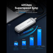 Custodia SSD portatile ORICO R40-2T 2TB 40Gbps ispirata alle auto da corsa, R40-2T