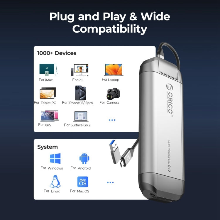 Custodia SSD portatile ORICO R40-2T 2TB 40Gbps ispirata alle auto da corsa, R40-2T