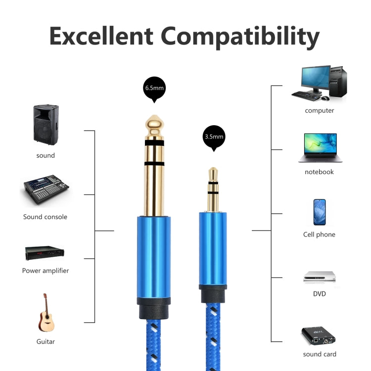 Cavo audio 3,5 mm maschio a 6,35 mm maschio 1-3 metri