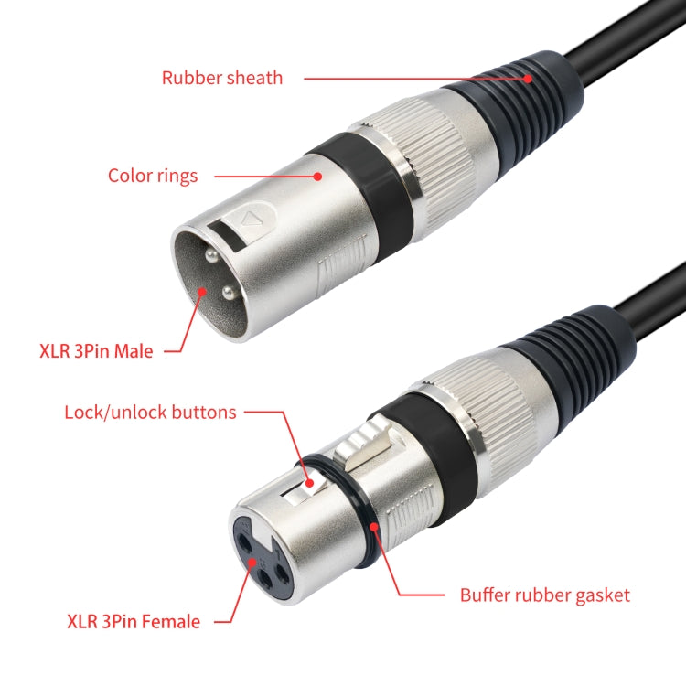 Cavo audio XLR 3 pin maschio a doppia femmina 50 cm