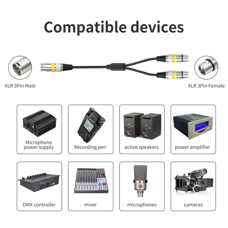 Cavo audio XLR 3 pin maschio a doppia femmina 50 cm