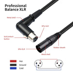 Cavo audio XLR maschio dritto a gomito 3 pin