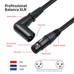 Cavo audio XLR 3 pin femmina dritto a gomito 0.3-10m