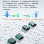 VONETS VAR1800-H Router WiFi wireless 1800Mbps Edizione standard, VAR1800-H Standard Edition