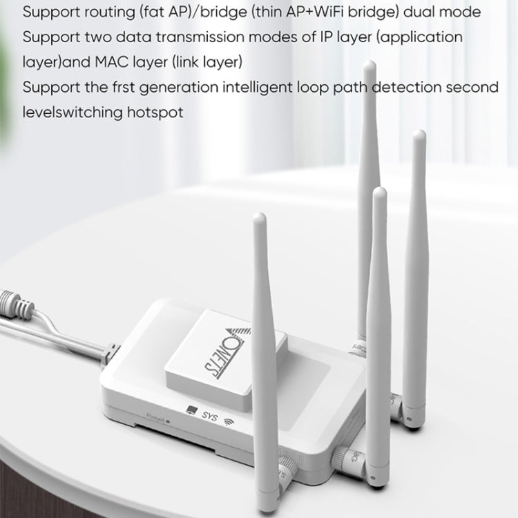 VONETS VAR1800-H Router WiFi wireless 1800Mbps Edizione standard, VAR1800-H Standard Edition