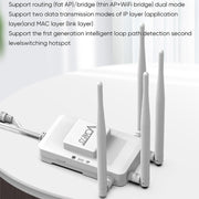 VONETS VAR1800-H Router WiFi wireless 1800Mbps Edizione standard, VAR1800-H Standard Edition
