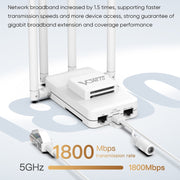 VONETS VAR1800-H Router WiFi wireless 1800Mbps Edizione standard, VAR1800-H Standard Edition