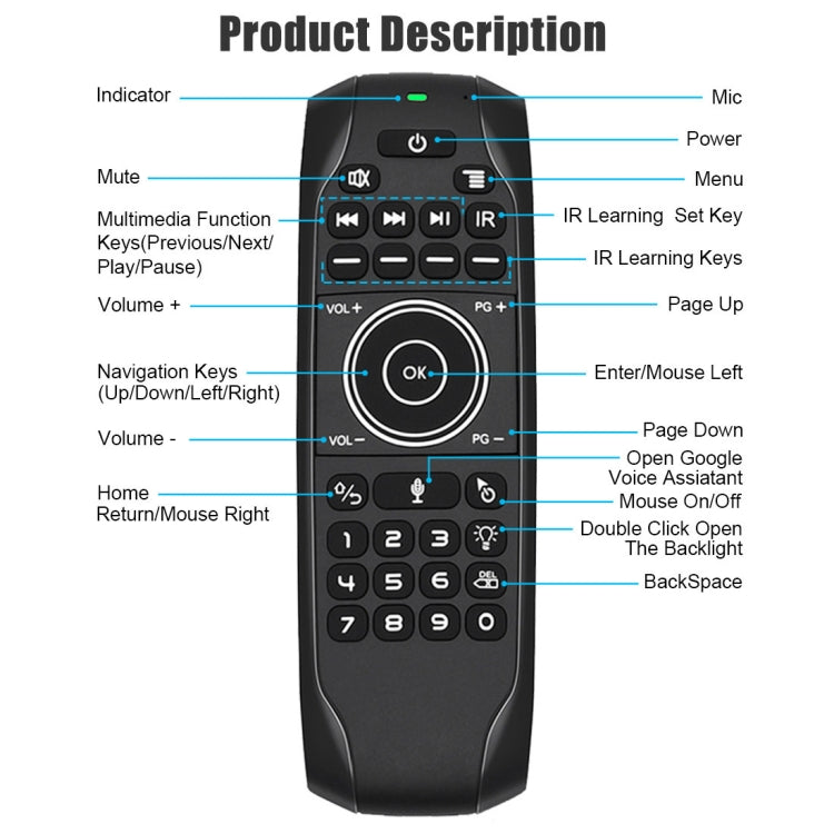G7V Pro 2.4GHz Fly Air Mouse LED retroilluminazione tastiera wireless telecomando con giroscopio per Android TV Box/PC, supporto voce intelligente