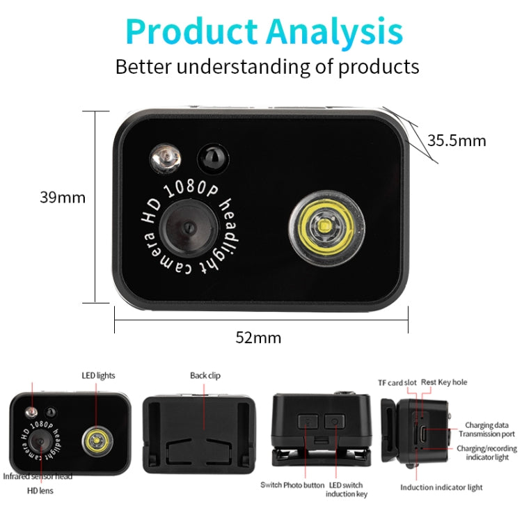 Telecamera D7 1080P con illuminazione LED e sensore movimento