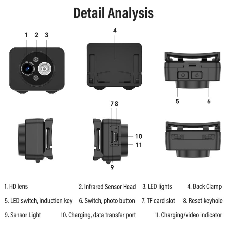 D8 Telecamera 1080P con LED e sensore movimento