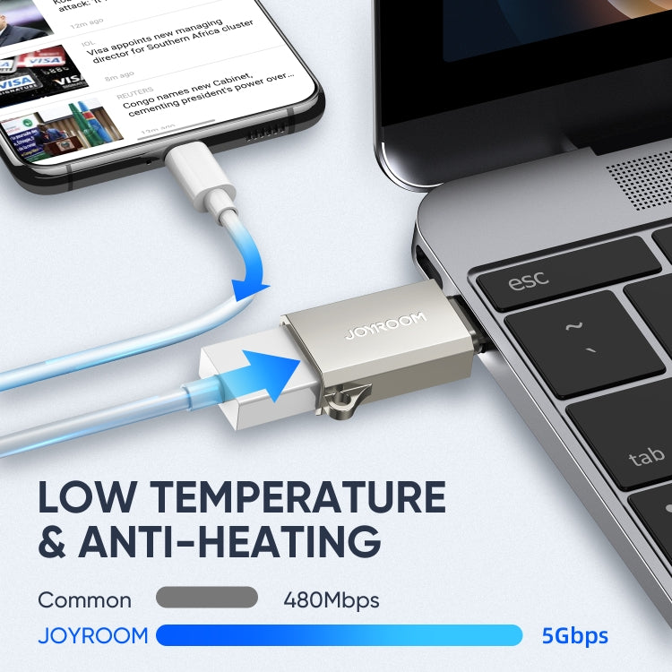 Adattatore OTG USB-C maschio a USB 3.0 femmina 5Gbps