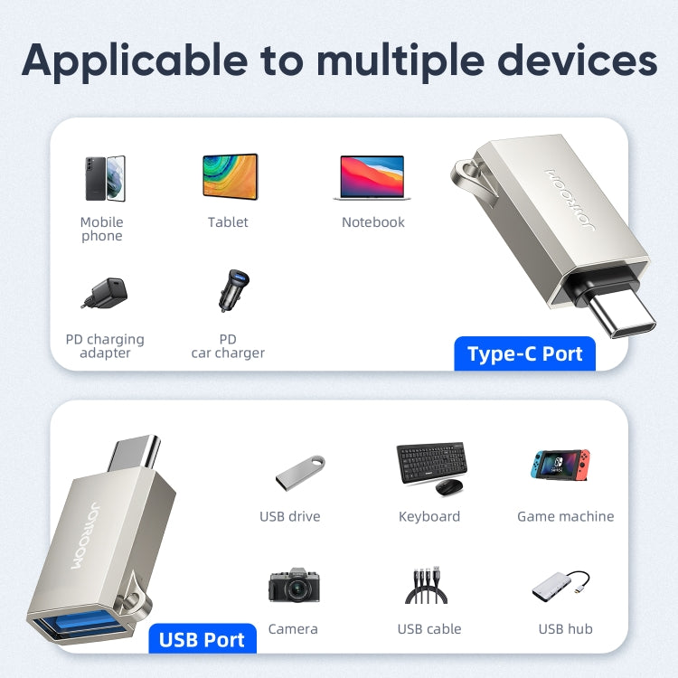 Adattatore OTG USB-C maschio a USB 3.0 femmina 5Gbps