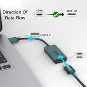 Scheda di acquisizione video USB Onten US331, US331