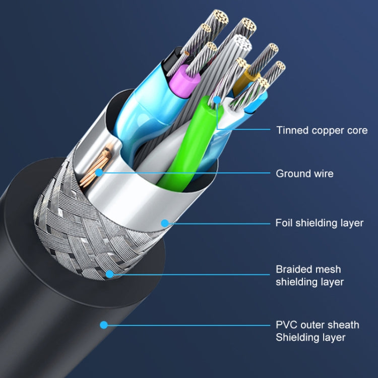Cavo prolunga dati USB-C a USB 3.0 maschio 1 metro