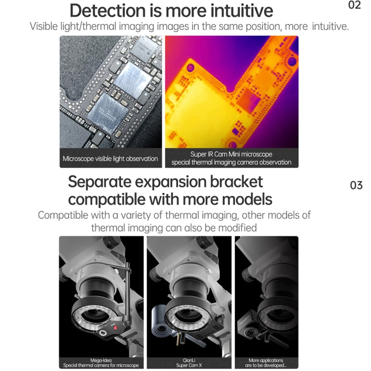 Mega-Idea Super IR Cam Mini Microscopio Termocamera, Mega-Idea Super IR Cam