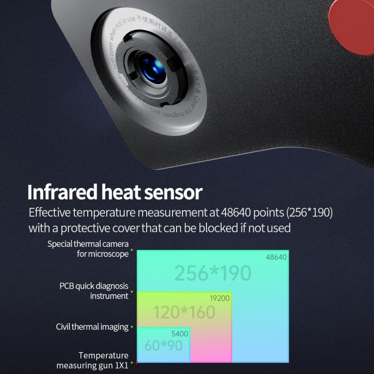 Mega-Idea Super IR Cam Mini Microscope Thermal Imager, Mega-Idea Super IR Cam