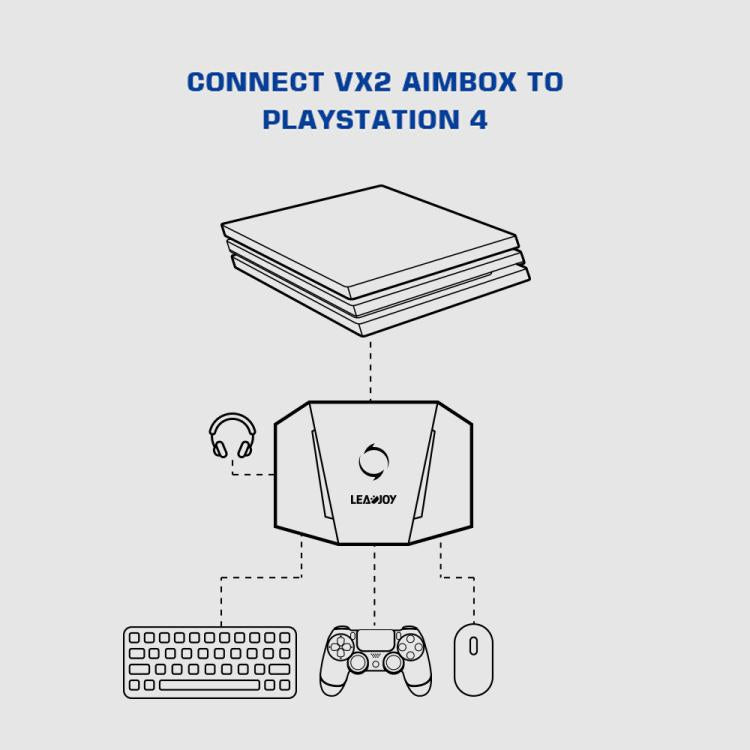 GameSir LeadJoy VX2 AimBox Convertitore tastiera mouse console di gioco per Xbox / PS4 / PS5