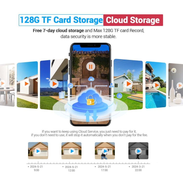 ESCAM C89 Spia Digitale Porta 4,3" 1080P con WiFi