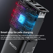 Caricabatterie digitale Yesido YC67 17W USB / Type-C + Dual USB, YC67