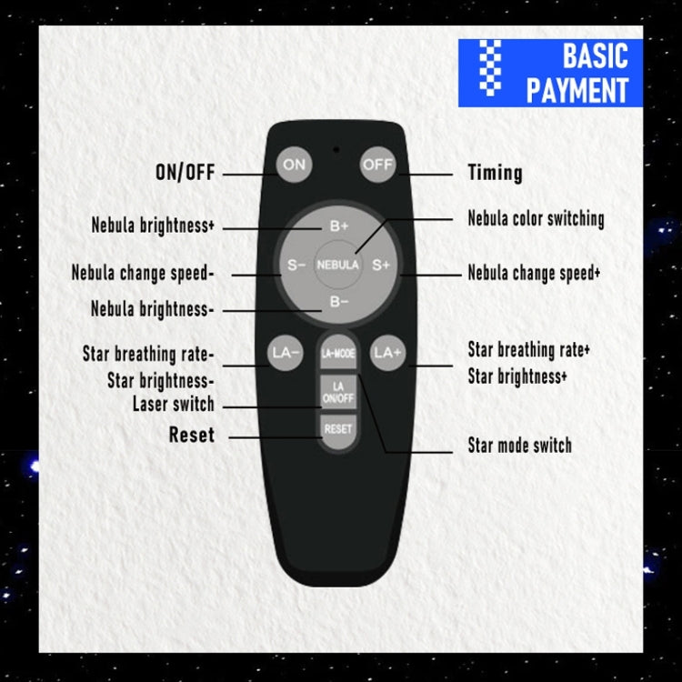 G002 Space Rabbit Lampada di proiezione del cielo stellato Altoparlante Bluetooth 2 in 1 Luce laser, G002 Bluetooth
