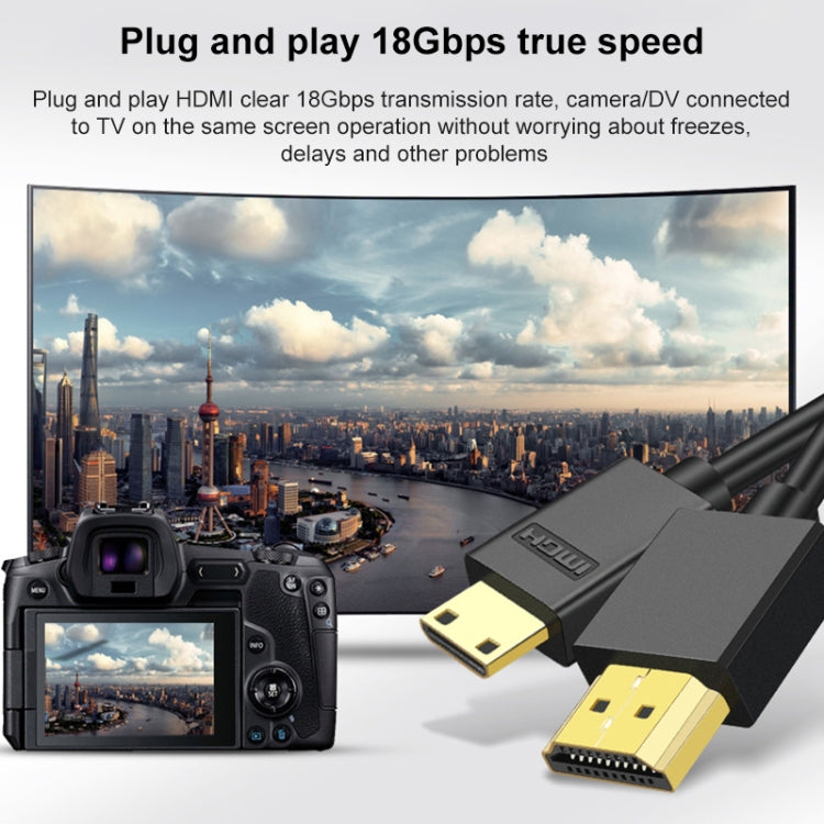 Cavo di collegamento video da HDMI a Mini HDMI 4K UHD 18 Gbps, 0.3m, 0.5m, 1m
