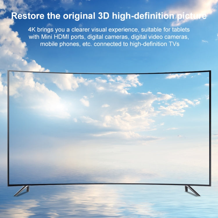 Cavo di collegamento video da HDMI a Mini HDMI 4K UHD 18 Gbps, 0.3m, 0.5m, 1m