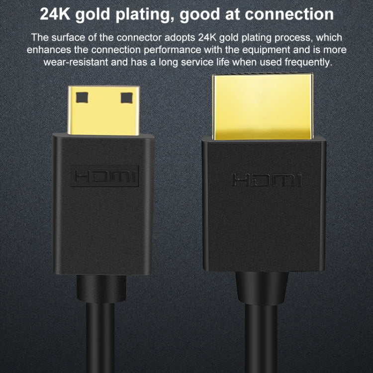 Cavo di collegamento video da HDMI a Mini HDMI 4K UHD 18 Gbps, 0.3m, 0.5m, 1m