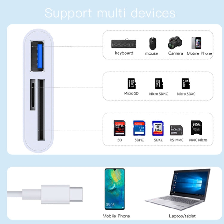 Yesido GS16 Adattatore OTG da USB-C a USB 3.0, TF e SD