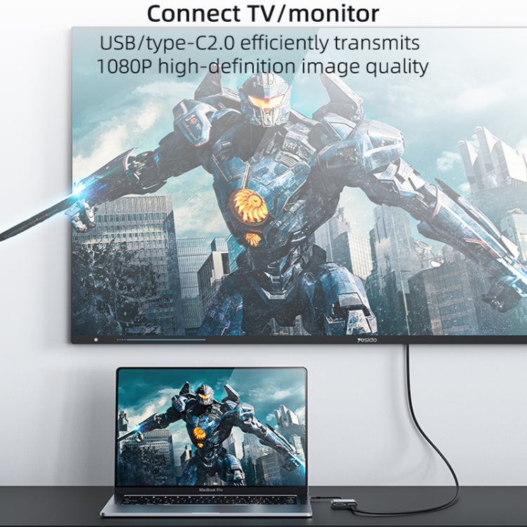 Adattatore schermo diviso HDTV con interfaccia USB-C / Type-C Yesido HM15 + USB 2.0, HM15