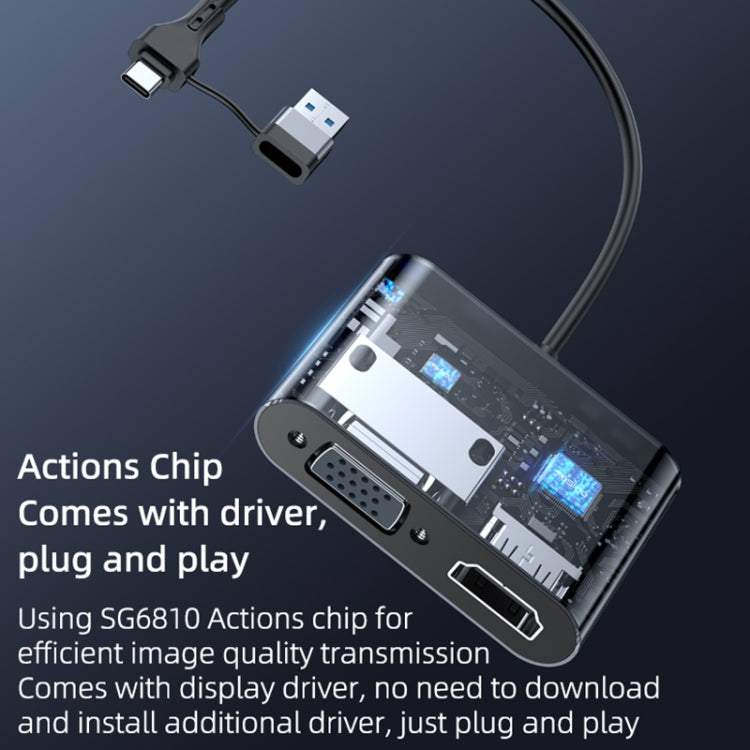 Adattatore schermo diviso HDTV con interfaccia USB-C / Type-C Yesido HM15 + USB 2.0, HM15