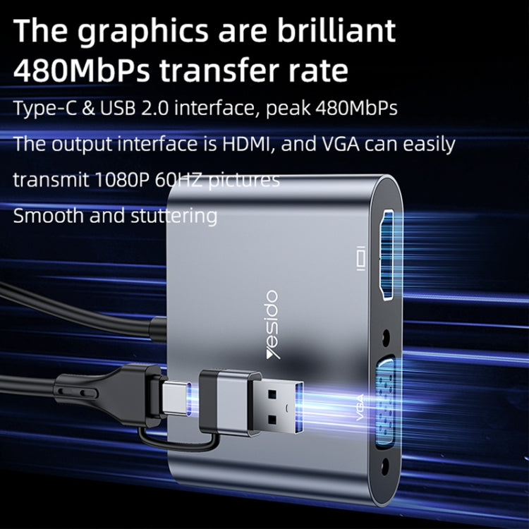 Adattatore schermo diviso HDTV con interfaccia USB-C / Type-C Yesido HM15 + USB 2.0, HM15