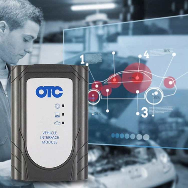 Per Toyota Techstream IT2 / IT3 GTS OTC V18 Strumento di diagnosi guasti, For Toyota